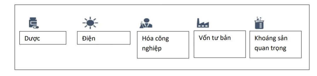 gen-n-Hình 6, bài tháng 8, Thủy.jpg
